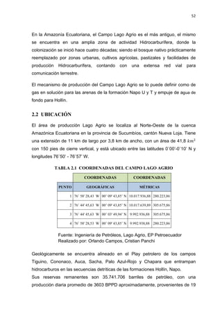 52
En la Amazonía Ecuatoriana, el Campo Lago Agrio es el más antiguo, el mismo
se encuentra en una amplia zona de actividad Hidrocarburífera, donde la
colonización se inició hace cuatro décadas; siendo el bosque nativo prácticamente
reemplazado por zonas urbanas, cultivos agrícolas, pastizales y facilidades de
producción Hidrocarburífera, contando con una extensa red vial para
comunicación terrestre.
El mecanismo de producción del Campo Lago Agrio se lo puede definir como de
gas en solución para las arenas de la formación Napo U y T y empuje de agua de
fondo para Hollín.
2.2 UBICACIÓN
El área de producción Lago Agrio se localiza al Norte-Oeste de la cuenca
Amazónica Ecuatoriana en la provincia de Sucumbíos, cantón Nueva Loja. Tiene
una extensión de 11 km de largo por 3,8 km de ancho, con un área de 41,8 ݇݉ଶ
con 150 pies de cierre vertical, y está ubicado entre las latitudes 0Û00’-0Û10’ N y
longitudes 76Û50’ - 76Û57’ W.
TABLA 2.1 COORDENADAS DEL CAMPO LAGO AGRIO
Fuente: Ingeniería de Petróleos, Lago Agrio, EP Petroecuador
Realizado por: Orlando Campos, Cristian Panchi
Geológicamente se encuentra alineado en el Play petrolero de los campos
Tiguino, Cononaco, Auca, Sacha, Palo Azul-Rojo y Chapara que entrampan
hidrocarburos en las secuencias detríticas de las formaciones Hollín, Napo.
Sus reservas remanentes son 35.741.706 barriles de petróleo, con una
producción diaria promedio de 3603 BPPD aproximadamente, provenientes de 19
COORDENADAS COORDENADAS
PUNTO GEOGRÁFICAS MÉTRICAS
1 76Û 58' 28,43 W 00Û 09' 43,85Û N 10.017.936,88 280.223,86
2 76Û 44' 45,63 W 00Û 09' 43,85Û N 10.017.639,89 305.675,86
3 76Û 44' 45,63 W 00Û 03' 49,94Û N 9.992.936,88 305.675,86
4 76Û 58' 28,53 W 00Û 09' 43,85Û N 9.992.938,88 280.223,86
 