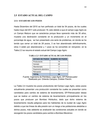 63
2.5 ESTADO ACTUAL DEL CAMPO
2.5.1 ESTADO DE LOS POZOS
Hasta Diciembre del 2010 se han perforado un total de 54 pozos, de los cuales
hasta mayo del 2011 solo producen 19, esto debido a que el campo Lago Agrio es
un Campo Maduro que se caracteriza porque lleva operando más de 30 años,
muestra una declinación constante en la producción y un incremento en el
porcentaje de agua, se han presentado una serie de problemas, en donde se ha
tenido que cerrar un total de 28 pozos, 3 se han abandonado definitivamente,
otros 3 están por abandonarse y 1 pozo se ha convertido en reinyector, en la
Tabla 2.3 se resume el estado actual del Campo Lago Agrio:
TABLA 2.3 ESTADO ACTUAL DE LOS POZOS
ESTADO DE POZOS NUMERO DE POZOS
Produciendo 19
Cerrado 28
Abandonado 3
Esperando abandono 3
Reinyector 1
TOTAL 54
Fuente: Ingeniería de Petróleos, Lago Agrio, EP Petroecuador
Realizado por: Orlando Campos, Cristian Panchi.
La Tabla 2.4 muestra los pozos productores del Campo Lago Agrio, estos pozos
actualmente presentan una producción constante los cuales se presentan como
candidatos para cambio de sistema de levantamiento, EP-Petroecuador desea
que se realice un cambio de sistema de levantamiento principalmente en los
pozos que producen por Bombeo Hidráulico, dado que dicho sistema de
levantamiento resulta peligroso para los habitantes de la ciudad de Lago Agrio
debido a que las líneas de alta presión son un riesgo a las poblaciones aledañas a
dichos pozos, más adelante se analizarán las condiciones actuales en donde se
escogerán los pozos candidatos para cambio a Bombeo Mecánico:
 