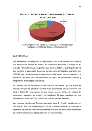 FIGURA 2.7 PRODUCCI
Fuente: Ingeniería de
Realizado por: Orlando Campos, Cristian Panchi.
2.5.4 RESERVAS
Las reservas de petróleo y g
que será posible extraer del mismo, en condiciones re
vida útil. Para determinarlas lo primero que se debe saber es cuánto petróleo y/o
gas contiene el yacimiento, lo que se conoce como el “petróleo original in situ”
(POES), este cálculo requiere el conocimiento del volumen de roca productora, la
porosidad de esta roca, la s
temperatura de las capas productivas.
La “reserva” de un yacimiento es una fracción del “POES’, ya que nunca se
recupera el total del petróleo existente. Para establecerla hay que conocer cuál
será el factor de recuperación, lo que implica conocer el tipo de empuje del
yacimiento, agua/gas; su presión; permeabilidad. El valor resultante de esta
fracción varía entre un 15% y un 60% del total del petróleo existente.
Las reservas iniciales del Campo Lago Agrio, tabl
187.111.507 BIs, que representa un 2,
desarrollo del campo y los correspondientes
se ha ido incrementando constantemente el volumen in situ.
PRODUCCIÓN DE PETRÓLEO POR SISTEMA DE
LEVANTAMIENTO
Fuente: Ingeniería de Petróleos, Lago Agrio, EP Petroe
Realizado por: Orlando Campos, Cristian Panchi.
Las reservas de petróleo y gas de un yacimiento, son el volumen
que será posible extraer del mismo, en condiciones rentables, a lo largo de su
determinarlas lo primero que se debe saber es cuánto petróleo y/o
gas contiene el yacimiento, lo que se conoce como el “petróleo original in situ”
ste cálculo requiere el conocimiento del volumen de roca productora, la
porosidad de esta roca, la saturación de agua, la profundidad, presión y
temperatura de las capas productivas.
La “reserva” de un yacimiento es una fracción del “POES’, ya que nunca se
recupera el total del petróleo existente. Para establecerla hay que conocer cuál
recuperación, lo que implica conocer el tipo de empuje del
yacimiento, agua/gas; su presión; permeabilidad. El valor resultante de esta
fracción varía entre un 15% y un 60% del total del petróleo existente.
Las reservas iniciales del Campo Lago Agrio, tabla 2.12 están establecidas en
Is, que representa un 2,5% de la Cuenca Oriente. Al realizarse
desarrollo del campo y los correspondientes estudios de simulación matemática
se ha ido incrementando constantemente el volumen in situ.
MECÁNICO
9%
HIDRÁULICO
61%
ELECTROSUMERGIBLE
30%
68
LEO POR SISTEMA DE
EP Petroecuador
Realizado por: Orlando Campos, Cristian Panchi.
as de un yacimiento, son el volumen de hidrocarburos
ntables, a lo largo de su
determinarlas lo primero que se debe saber es cuánto petróleo y/o
gas contiene el yacimiento, lo que se conoce como el “petróleo original in situ”
ste cálculo requiere el conocimiento del volumen de roca productora, la
aturación de agua, la profundidad, presión y
La “reserva” de un yacimiento es una fracción del “POES’, ya que nunca se
recupera el total del petróleo existente. Para establecerla hay que conocer cuál
recuperación, lo que implica conocer el tipo de empuje del
yacimiento, agua/gas; su presión; permeabilidad. El valor resultante de esta
fracción varía entre un 15% y un 60% del total del petróleo existente.
están establecidas en
5% de la Cuenca Oriente. Al realizarse el
estudios de simulación matemática
MECÁNICO
 