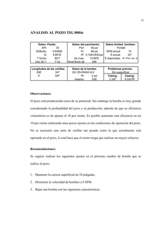 87
ANALISIS AL POZO TIG 0004s
Observaciones:
El pozo está produciendo cerca de su potencial. Sin embargo la bomba es muy grande
considerando la profundidad del pozo y su producción, además de que su eficiencia
volumétrica es de apenas el 18 por ciento. Es posible aumentar esta eficiencia en un
10 por ciento realizando unos pocos ajustes en las condiciones de operación del pozo.
No es necesario una sarta de varillas tan pesada como la que actualmente está
operando en el pozo, lo cual hace que el motor tenga que realizar un mayor esfuerzo.
Recomendaciones:
Se sugiere realizar los siguientes ajustes en el próximo cambio de bomba que se
realice al pozo:
1. Mantener la carrera superficial de 24 pulgadas.
2. Disminuir la velocidad de bombeo a 8 SPM.
3. Bajar una bomba con las siguientes características:
Datos Fluido: Datos del yacimiento: Datos Unidad bombeo:
API: 35 Pwf: 40 psi
SGfluido: 0.84985 Pr: 88 psi SPM actual: 10
Q: 8 BF/D IP: 0.1644 B/D/psi S actual: 24"
T fondo: 89 F Qo max: 10 BPD S disponibes: 18" (Port. No. 4)
Visc @ T: 7 Cp Nivel fluido @ 296'
Longitudes de las varillas: Datos de la bomba: Problemas previos:
296' 3/4" 20-125-RWAC-8-2
0' 5/8" Pt: 2 psi Tubing: Casing:
Asiento: 526' 2 3/8" 6 5/8 PP
Portátil
Sin especificar
 