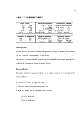 100
ANALISIS AL POZO TIG 0022
Observaciones:
El pozo produce de acuerdo a su máximo potencial, aunque la bomba está operando
con una eficiencia volumétrica del 45 por ciento.
Las sarta de varillas no ha sido convenientemente diseñada, lo cual podría explicar el
problema de rotura de varilla que ha tenido el pozo.
Recomendación:
Se sugiere realizar los siguientes ajustes en el próximo cambio de bomba que se le
realice al pozo:
1. Disminuir la carrera de superficie a 18"
2. Mantener la velocidad de bombeo de 8 SPM
3. Bajar una bomba con las siguientes características:
20-125-RWAC-8-4
Pistón cromado liso
Datos Fluido: Datos del yacimiento: Datos Unidad bombeo:
API: 36.5 Pwf: 21 psi Portátil American/Lufkin 25
SG: 0.8422 Pr: 312 psi SPM actual: 8
Q: 8 B/D IP: 0.0275 B/D/psi S actual: 24"
T fondo: 100 F Qo max: 8 BPD S disponibes: 18"
Visc @ T: 7 Cp Nivel fluido @ 3533' Trabaja 12h diarias
Longitudes de las varillas: Datos de la bomba: Problemas previos:
2962' 3/4" 20-125-RWAC-12-4 Rotura de varillas
1350' 5/8" Pt: 10 psi Tubing: Casing:
Asiento: 4322' 2 3/8" 6 5/8"
 