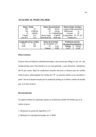 104
ANALISIS AL POZO TIG 0028
Observaciones:
El pozo tiene un balancín sobredimensionado y una carrera que obliga al uso de una
bomba de doce pies. Esta bomba a su vez está operando a una eficiencia volumétrica
del 42 por ciento. Bajo las condiciones actuales del pozo se observa que las varillas
están un poco sobrecargadas de varillas de 3/4". La presión estática se la consideró a
partir del nivel proporcionado por la unidad de pulling en el último cambio de bomba
que se le hizo al pozo.
Recomendación:
Se sugiere realizar los siguientes ajustes en el próximo cambio de bomba que se le
realice al pozo:
1. Disminuir la carrera de superficie a 15"
2. Mantener la velocidad de bombeo de 12 SPM
Datos Fluido: Datos del yacimiento: Datos Unidad bombeo:
API: 37 Pwf: 65 psi Legrand (falta especificar)
SG: 0.839763 Pr: 120 psi SPM actual: 12
Q: 8 BFPD IP: 0.1468 B/D/psi S actual: 18"
T fondo: 75 F Qmax Vogel: 12 BFPD S disponibes: 9", 15", 24"
Visc @ T: 7 Cp Nivel fluido @ 3428 pies Trabaja 24 h
Longitudes de las varillas: Datos de la bomba: Problemas previos:
1715' 3/4" 20-125-RWAC-12-? No especifica estadística
2100' 5/8" Pt: 5 psi Tubing: Casing:
Asiento: 3728' 2 3/8" 6 5/8"
 