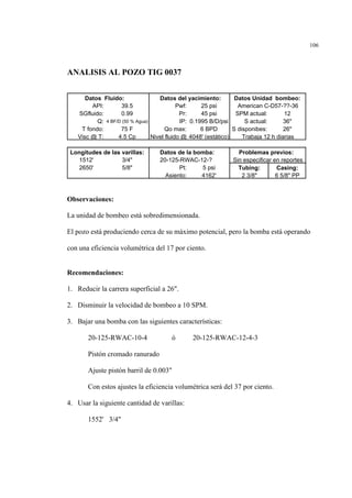 106
ANALISIS AL POZO TIG 0037
Observaciones:
La unidad de bombeo está sobredimensionada.
El pozo está produciendo cerca de su máximo potencial, pero la bomba está operando
con una eficiencia volumétrica del 17 por ciento.
Recomendaciones:
1. Reducir la carrera superficial a 26".
2. Disminuir la velocidad de bombeo a 10 SPM.
3. Bajar una bomba con las siguientes características:
20-125-RWAC-10-4 ó 20-125-RWAC-12-4-3
Pistón cromado ranurado
Ajuste pistón barril de 0.003"
Con estos ajustes la eficiencia volumétrica será del 37 por ciento.
4. Usar la siguiente cantidad de varillas:
1552' 3/4"
Datos Fluido: Datos del yacimiento: Datos Unidad bombeo:
API: 39.5 Pwf: 25 psi
SGfluido: 0.99 Pr: 45 psi SPM actual: 12
Q: 4 BF/D (50 % Agua) IP: 0.1995 B/D/psi S actual: 36"
T fondo: 75 F Qo max: 6 BPD S disponibes: 26"
Visc @ T: 4.5 Cp Nivel fluido @ 4048' (estático)
Longitudes de las varillas: Datos de la bomba: Problemas previos:
1512' 3/4" 20-125-RWAC-12-?
2650' 5/8" Pt: 5 psi Tubing: Casing:
Asiento: 4162' 2 3/8" 6 5/8" PP
American C-D57-??-36
Trabaja 12 h diarias
Sin especificar en reportes
 