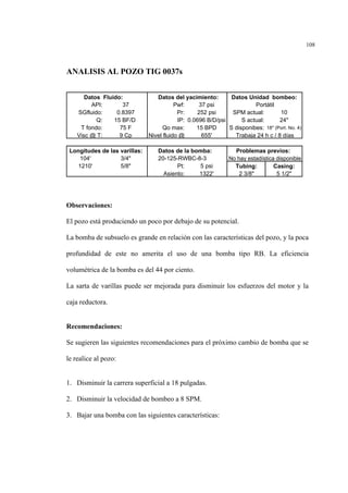 108
ANALISIS AL POZO TIG 0037s
Observaciones:
El pozo está produciendo un poco por debajo de su potencial.
La bomba de subsuelo es grande en relación con las características del pozo, y la poca
profundidad de este no amerita el uso de una bomba tipo RB. La eficiencia
volumétrica de la bomba es del 44 por ciento.
La sarta de varillas puede ser mejorada para disminuir los esfuerzos del motor y la
caja reductora.
Recomendaciones:
Se sugieren las siguientes recomendaciones para el próximo cambio de bomba que se
le realice al pozo:
1. Disminuir la carrera superficial a 18 pulgadas.
2. Disminuir la velocidad de bombeo a 8 SPM.
3. Bajar una bomba con las siguientes características:
Datos Fluido: Datos del yacimiento: Datos Unidad bombeo:
API: 37 Pwf: 37 psi
SGfluido: 0.8397 Pr: 252 psi SPM actual: 10
Q: 15 BF/D IP: 0.0696 B/D/psi S actual: 24"
T fondo: 75 F Qo max: 15 BPD S disponibes: 18" (Port. No. 4)
Visc @ T: 9 Cp Nivel fluido @ 655'
Longitudes de las varillas: Datos de la bomba: Problemas previos:
104' 3/4" 20-125-RWBC-8-3
1210' 5/8" Pt: 5 psi Tubing: Casing:
Asiento: 1322' 2 3/8" 5 1/2"
Portátil
Trabaja 24 h c / 8 días
No hay estadística disponible
 