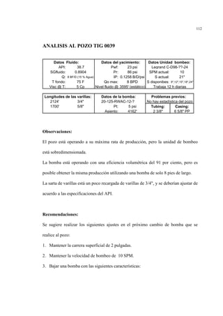 112
ANALISIS AL POZO TIG 0039
Observaciones:
El pozo está operando a su máxima rata de producción, pero la unidad de bombeo
está sobredimensionada.
La bomba está operando con una eficiencia volumétrica del 91 por ciento, pero es
posible obtener la misma producción utilizando una bomba de solo 8 pies de largo.
La sarta de varillas está un poco recargada de varillas de 3/4", y se deberían ajustar de
acuerdo a las especificaciones del API.
Recomendaciones:
Se sugiere realizar los siguientes ajustes en el próximo cambio de bomba que se
realice al pozo:
1. Mantener la carrera superficial de 2 pulgadas.
2. Mantener la velocidad de bombeo de 10 SPM.
3. Bajar una bomba con las siguientes características:
Datos Fluido: Datos del yacimiento: Datos Unidad bombeo:
API: 38.7 Pwf: 23 psi
SGfluido: 0.8904 Pr: 86 psi SPM actual: 10
Q: 8 BF/D (15 % Agua) IP: 0.1258 B/D/psi S actual: 21"
T fondo: 75 F Qo max: 8 BPD S disponibes: 9",12",15",18",24"
Visc @ T: 5 Cp Nivel fluido @ 3595' (estático)
Longitudes de las varillas: Datos de la bomba: Problemas previos:
2124' 3/4" 20-125-RWAC-12-?
1700' 5/8" Pt: 5 psi Tubing: Casing:
Asiento: 4162' 2 3/8" 6 5/8" PP
Legrand C-D98-??-24
Trabaja 12 h diarias
No hay estadística del pozo
 