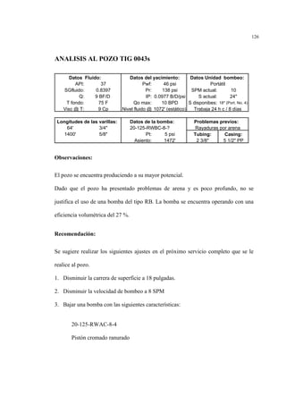 126
ANALISIS AL POZO TIG 0043s
Observaciones:
El pozo se encuentra produciendo a su mayor potencial.
Dado que el pozo ha presentado problemas de arena y es poco profundo, no se
justifica el uso de una bomba del tipo RB. La bomba se encuentra operando con una
eficiencia volumétrica del 27 %.
Recomendación:
Se sugiere realizar los siguientes ajustes en el próximo servicio completo que se le
realice al pozo.
1. Disminuir la carrera de superficie a 18 pulgadas.
2. Disminuir la velocidad de bombeo a 8 SPM
3. Bajar una bomba con las siguientes características:
20-125-RWAC-8-4
Pistón cromado ranurado
Datos Fluido: Datos del yacimiento: Datos Unidad bombeo:
API: 37 Pwf: 46 psi
SGfluido: 0.8397 Pr: 138 psi SPM actual: 10
Q: 9 BF/D IP: 0.0977 B/D/psi S actual: 24"
T fondo: 75 F Qo max: 10 BPD S disponibes: 18" (Port. No. 4)
Visc @ T: 9 Cp Nivel fluido @ 1072' (estático)
Longitudes de las varillas: Datos de la bomba: Problemas previos:
64' 3/4" 20-125-RWBC-8-?
1400' 5/8" Pt: 5 psi Tubing: Casing:
Asiento: 1472' 2 3/8" 5 1/2" PP
Portátil
Trabaja 24 h c / 8 días
Rayaduras por arena
 