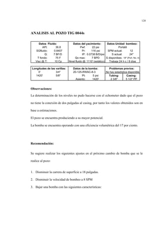 128
ANALISIS AL POZO TIG 0044s
Observaciones:
La determinación de los niveles no pudo hacerse con el echometer dado que el pozo
no tiene la conexión de dos pulgadas al casing, por tanto los valores obtenidos son en
base a estimaciones.
El pozo se encuentra produciendo a su mayor potencial.
La bomba se encuentra operando con una eficiencia volumétrica del 17 por ciento.
Recomendación:
Se sugiere realizar los siguientes ajustes en el próximo cambio de bomba que se le
realice al pozo:
1. Disminuir la carrera de superficie a 18 pulgadas.
2. Disminuir la velocidad de bombeo a 8 SPM
3. Bajar una bomba con las siguientes características:
Datos Fluido: Datos del yacimiento: Datos Unidad bombeo:
API: 36.8 Pwf: 22 psi
SGfluido: 0.8407 Pr: 116 psi SPM actual: 12
Q: 7 BF/D IP: 0.0738 B/D/psi S actual: 24"
T fondo: 75 F Qo max: 7 BPD S disponibes: 18" (Port. No. 4)
Visc @ T: 10 Cp Nivel fluido @ 1110' (estático)
Longitudes de las varillas: Datos de la bomba: Problemas previos:
0' 3/4" 20-125-RWAC-8-3
1420' 5/8" Pt: 5 psi Tubing: Casing:
Asiento: 1420' 2 3/8" 5 1/2" PP
Portátil
Trabaja 24 h c / 8 días
No hay estadística disponible
 