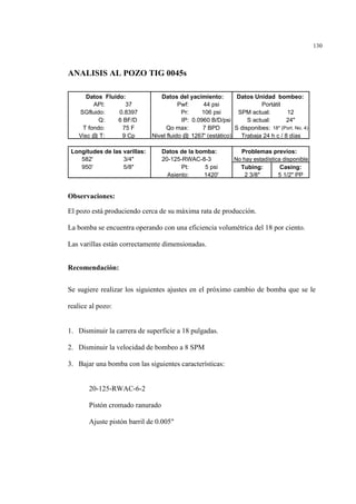 130
ANALISIS AL POZO TIG 0045s
Observaciones:
El pozo está produciendo cerca de su máxima rata de producción.
La bomba se encuentra operando con una eficiencia volumétrica del 18 por ciento.
Las varillas están correctamente dimensionadas.
Recomendación:
Se sugiere realizar los siguientes ajustes en el próximo cambio de bomba que se le
realice al pozo:
1. Disminuir la carrera de superficie a 18 pulgadas.
2. Disminuir la velocidad de bombeo a 8 SPM
3. Bajar una bomba con las siguientes características:
20-125-RWAC-6-2
Pistón cromado ranurado
Ajuste pistón barril de 0.005"
Datos Fluido: Datos del yacimiento: Datos Unidad bombeo:
API: 37 Pwf: 44 psi
SGfluido: 0.8397 Pr: 106 psi SPM actual: 12
Q: 6 BF/D IP: 0.0960 B/D/psi S actual: 24"
T fondo: 75 F Qo max: 7 BPD S disponibes: 18" (Port. No. 4)
Visc @ T: 9 Cp Nivel fluido @ 1267' (estático)
Longitudes de las varillas: Datos de la bomba: Problemas previos:
582' 3/4" 20-125-RWAC-8-3
950' 5/8" Pt: 5 psi Tubing: Casing:
Asiento: 1420' 2 3/8" 5 1/2" PP
Portátil
Trabaja 24 h c / 8 días
No hay estadística disponible
 