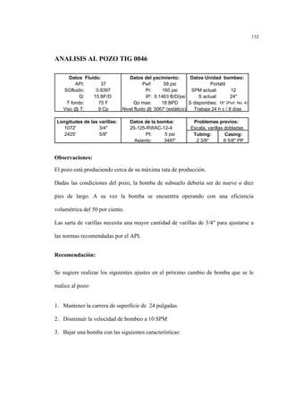 132
ANALISIS AL POZO TIG 0046
Observaciones:
El pozo está produciendo cerca de su máxima rata de producción.
Dadas las condiciones del pozo, la bomba de subsuelo debería ser de nueve o diez
pies de largo. A su vez la bomba se encuentra operando con una eficiencia
volumétrica del 50 por ciento.
Las sarta de varillas necesita una mayor cantidad de varillas de 3/4" para ajustarse a
las normas recomendadas por el API.
Recomendación:
Se sugiere realizar los siguientes ajustes en el próximo cambio de bomba que se le
realice al pozo:
1. Mantener la carrera de superficie de 24 pulgadas.
2. Disminuir la velocidad de bombeo a 10 SPM
3. Bajar una bomba con las siguientes características:
Datos Fluido: Datos del yacimiento: Datos Unidad bombeo:
API: 37 Pwf: 58 psi
SGfluido: 0.8397 Pr: 160 psi SPM actual: 12
Q: 15 BF/D IP: 0.1463 B/D/psi S actual: 24"
T fondo: 75 F Qo max: 18 BPD S disponibes: 18" (Port. No. 4)
Visc @ T: 9 Cp Nivel fluido @ 3067' (estático)
Longitudes de las varillas: Datos de la bomba: Problemas previos:
1072' 3/4" 20-125-RWAC-12-4
2425' 5/8" Pt: 5 psi Tubing: Casing:
Asiento: 3497' 2 3/8" 6 5/8" PP
Portátil
Trabaja 24 h c / 8 días
Escala, varillas dobladas.
 