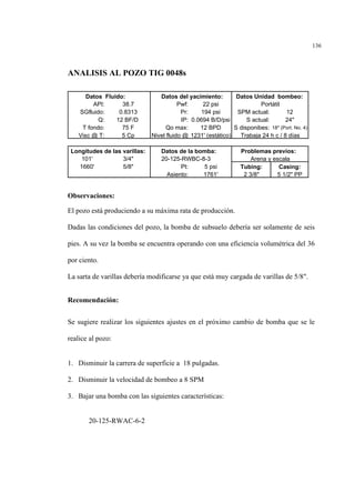 136
ANALISIS AL POZO TIG 0048s
Observaciones:
El pozo está produciendo a su máxima rata de producción.
Dadas las condiciones del pozo, la bomba de subsuelo debería ser solamente de seis
pies. A su vez la bomba se encuentra operando con una eficiencia volumétrica del 36
por ciento.
La sarta de varillas debería modificarse ya que está muy cargada de varillas de 5/8".
Recomendación:
Se sugiere realizar los siguientes ajustes en el próximo cambio de bomba que se le
realice al pozo:
1. Disminuir la carrera de superficie a 18 pulgadas.
2. Disminuir la velocidad de bombeo a 8 SPM
3. Bajar una bomba con las siguientes características:
20-125-RWAC-6-2
Datos Fluido: Datos del yacimiento: Datos Unidad bombeo:
API: 38.7 Pwf: 22 psi
SGfluido: 0.8313 Pr: 194 psi SPM actual: 12
Q: 12 BF/D IP: 0.0694 B/D/psi S actual: 24"
T fondo: 75 F Qo max: 12 BPD S disponibes: 18" (Port. No. 4)
Visc @ T: 5 Cp Nivel fluido @ 1231' (estático)
Longitudes de las varillas: Datos de la bomba: Problemas previos:
101' 3/4" 20-125-RWBC-8-3
1660' 5/8" Pt: 5 psi Tubing: Casing:
Asiento: 1761' 2 3/8" 5 1/2" PP
Portátil
Trabaja 24 h c / 8 días
Arena y escala
 
