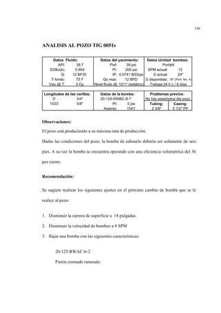 140
ANALISIS AL POZO TIG 0051s
Observaciones:
El pozo está produciendo a su máxima rata de producción.
Dadas las condiciones del pozo, la bomba de subsuelo debería ser solamente de seis
pies. A su vez la bomba se encuentra operando con una eficiencia volumétrica del 36
por ciento.
Recomendación:
Se sugiere realizar los siguientes ajustes en el próximo cambio de bomba que se le
realice al pozo:
1. Disminuir la carrera de superficie a 18 pulgadas.
2. Disminuir la velocidad de bombeo a 8 SPM
3. Bajar una bomba con las siguientes características:
20-125-RWAC-6-2
Pistón cromado ranurado
Datos Fluido: Datos del yacimiento: Datos Unidad bombeo:
API: 38.7 Pwf: 39 psi
SGfluido: 0.904 Pr: 200 psi SPM actual: 12
Q: 12 BF/D IP: 0.0741 B/D/psi S actual: 24"
T fondo: 75 F Qo max: 12 BPD S disponibes: 18" (Port. No. 4)
Visc @ T: 5 Cp Nivel fluido @ 1011' (estático)
Longitudes de las varillas: Datos de la bomba: Problemas previos:
0' 3/4" 20-125-RWBC-8-?
1533' 5/8" Pt: 5 psi Tubing: Casing:
Asiento: 1541' 2 3/8" 5 1/2" PP
Portátil
Trabaja 24 h c / 8 días
No hay estadística del pozo.
 