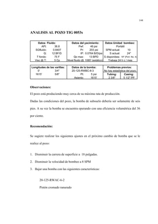 144
ANALISIS AL POZO TIG 0053s
Observaciones:
El pozo está produciendo muy cerca de su máxima rata de producción.
Dadas las condiciones del pozo, la bomba de subsuelo debería ser solamente de seis
pies. A su vez la bomba se encuentra operando con una eficiencia volumétrica del 36
por ciento.
Recomendación:
Se sugiere realizar los siguientes ajustes en el próximo cambio de bomba que se le
realice al pozo:
1. Disminuir la carrera de superficie a 18 pulgadas.
2. Disminuir la velocidad de bombeo a 8 SPM
3. Bajar una bomba con las siguientes características:
20-125-RWAC-6-2
Pistón cromado ranurado
Datos Fluido: Datos del yacimiento: Datos Unidad bombeo:
API: 36.8 Pwf: 46 psi
SGfluido: 0.8407 Pr: 203 psi SPM actual: 10
Q: 12 BF/D IP: 0.0764 B/D/psi S actual: 24"
T fondo: 75 F Qo max: 13 BPD S disponibes: 18" (Port. No. 4)
Visc @ T: 5 Cp Nivel fluido @ 1085' (estático)
Longitudes de las varillas: Datos de la bomba: Problemas previos:
0' 3/4" 20-125-RWBC-8-3
1615' 5/8" Pt: 5 psi Tubing: Casing:
Asiento: 1615' 2 3/8" 5 1/2" PP
Portátil
Trabaja 24 h c / mes
No hay estadística del pozo.
 