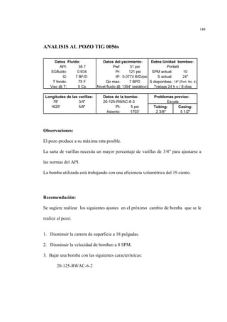 148
ANALISIS AL POZO TIG 0056s
Observaciones:
El pozo produce a su máxima rata posible.
La sarta de varillas necesita un mayor porcentaje de varillas de 3/4" para ajustarse a
las normas del API.
La bomba utilizada está trabajando con una eficiencia volumétrica del 19 ciento.
Recomendación:
Se sugiere realizar los siguientes ajustes en el próximo cambio de bomba que se le
realice al pozo:
1. Disminuir la carrera de superficie a 18 pulgadas.
2. Disminuir la velocidad de bombeo a 8 SPM.
3. Bajar una bomba con las siguientes características:
20-125-RWAC-6-2
Datos Fluido: Datos del yacimiento: Datos Unidad bombeo:
API: 38.7 Pwf: 31 psi
SGfluido: 0.934 Pr: 121 psi SPM actual: 10
Q: 7 BF/D IP: 0.0774 B/D/psi S actual: 24"
T fondo: 75 F Qo max: 7 BPD S disponibes: 18" (Port. No. 4)
Visc @ T: 5 Cp Nivel fluido @ 1394' (estático)
Longitudes de las varillas: Datos de la bomba: Problemas previos:
78' 3/4" 20-125-RWAC-8-3
1625' 5/8" Pt: 5 psi Tubing: Casing:
Asiento: 1703' 2 3/8" 5 1/2"
Portátil
Trabaja 24 h c / 8 días
Escala
 