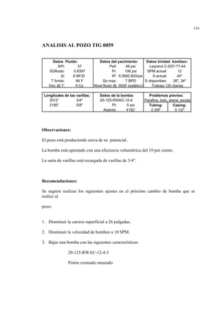 154
ANALISIS AL POZO TIG 0059
Observaciones:
El pozo está produciendo cerca de su potencial.
La bomba está operando con una eficiencia volumétrica del 19 por ciento.
La sarta de varillas está recargada de varillas de 3/4".
Recomendaciones:
Se sugiere realizar los siguientes ajustes en el próximo cambio de bomba que se
realice al
pozo:
1. Disminuir la carrera superficial a 26 pulgadas.
2. Disminuir la velocidad de bombeo a 10 SPM.
3. Bajar una bomba con las siguientes características:
20-125-RWAC-12-4-3
Pistón cromado ranurado
Datos Fluido: Datos del yacimiento: Datos Unidad bombeo:
API: 37 Pwf: 46 psi
SGfluido: 0.8397 Pr: 106 psi SPM actual: 12
Q: 6 BF/D IP: 0.0992 B/D/psi S actual: 44"
T fondo: 84 F Qo max: 7 BPD S disponibes: 26", 34"
Visc @ T: 6 Cp Nivel fluido @ 3928' (estático)
Longitudes de las varillas: Datos de la bomba: Problemas previos:
2012' 3/4" 20-125-RWAC-12-4
2180' 5/8" Pt: 5 psi Tubing: Casing:
Asiento: 4192' 2 3/8" 5 1/2"
Legrand C-D57-??-44
Trabaja 12h diarias
Parafina, lodo, arena, escala
 