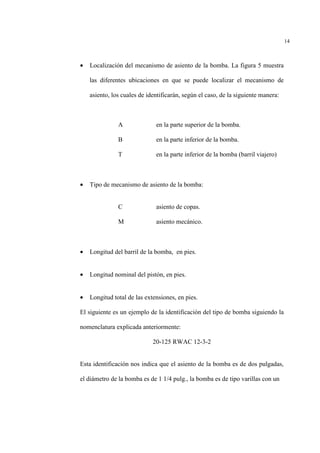 14
• Localización del mecanismo de asiento de la bomba. La figura 5 muestra
las diferentes ubicaciones en que se puede localizar el mecanismo de
asiento, los cuales de identificarán, según el caso, de la siguiente manera:
A en la parte superior de la bomba.
B en la parte inferior de la bomba.
T en la parte inferior de la bomba (barril viajero)
• Tipo de mecanismo de asiento de la bomba:
C asiento de copas.
M asiento mecánico.
• Longitud del barril de la bomba, en pies.
• Longitud nominal del pistón, en pies.
• Longitud total de las extensiones, en pies.
El siguiente es un ejemplo de la identificación del tipo de bomba siguiendo la
nomenclatura explicada anteriormente:
20-125 RWAC 12-3-2
Esta identificación nos indica que el asiento de la bomba es de dos pulgadas,
el diámetro de la bomba es de 1 1/4 pulg., la bomba es de tipo varillas con un
 