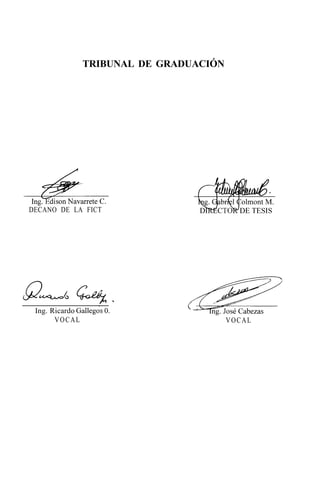 TRIBUNAL DE GRADUACIÓN
DECANO DE LA FICT
Ing. Ricardo Gallegk 0.
VOCAL VOCAL
 