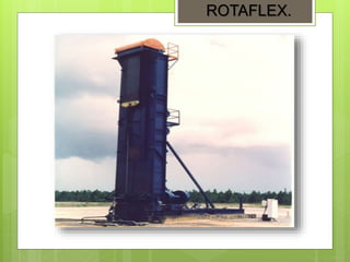 ROTAFLEX.
 