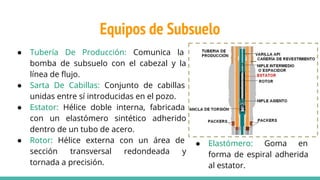 Equipos de Subsuelo
● Tubería De Producción: Comunica la
bomba de subsuelo con el cabezal y la
línea de ﬂujo.
● Sarta De Cabillas: Conjunto de cabillas
unidas entre sí introducidas en el pozo.
● Estator: Hélice doble interna, fabricada
con un elastómero sintético adherido
dentro de un tubo de acero.
● Rotor: Hélice externa con un área de
sección transversal redondeada y
tornada a precisión.
● Elastómero: Goma en
forma de espiral adherida
al estator.
 