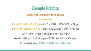 Cálculo de la presión de la bomba
ΔP = P2 – P1
P1 = CHP + G1xND + G2xH = 0 + 0 + 0,370x(3200-3000) = 74 lpc
P2 = THP + G3xPB + DP_Fr = 100 + 0,425x3200 + 240 = 1700 lpc
ΔP = 1700 – 74 lpc = 1626 lpc x Fs = 1951 lpc
Head = 1626 lpc / 0,433 lpc/pie = 3755 pies x Fs = 4506 pies.
Se trabajará con 1950 lpc ó 4500 pies (1372 mts).
Ejemplo Práctico
 