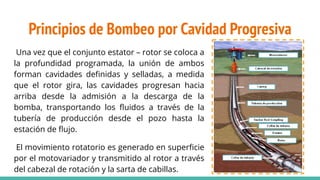 Principios de Bombeo por Cavidad Progresiva
Una vez que el conjunto estator – rotor se coloca a
la profundidad programada, la unión de ambos
forman cavidades deﬁnidas y selladas, a medida
que el rotor gira, las cavidades progresan hacia
arriba desde la admisión a la descarga de la
bomba, transportando los ﬂuidos a través de la
tubería de producción desde el pozo hasta la
estación de ﬂujo.
El movimiento rotatorio es generado en superﬁcie
por el motovariador y transmitido al rotor a través
del cabezal de rotación y la sarta de cabillas.
 