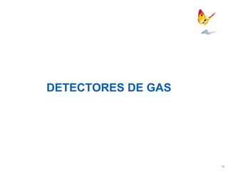 DETECTORES DE GAS 