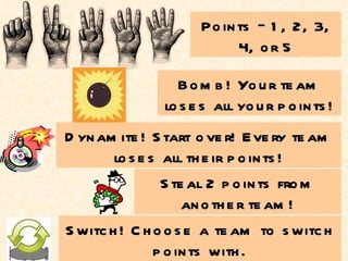 Po in ts – 1 , 2, 3,
                           4, o r 5

                 B o m b ! Yo u r te am
               lo s e s all yo u r p o in ts !
D yn am ite ! S tart o ve r! E ve ry te am
        lo s e s all th e ir p o in ts !
                 S te al 2 p o in ts fro m
                     an o th e r te am !
S witc h ! C h o o s e a te am to s witc h
                p o in ts with .
 