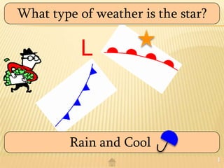 What type of weather is the star?

           L



         Rain and Cool
                                    1
 