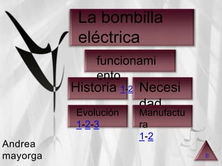 La bombilla
           eléctrica
              funcionami
              ento
          Historia 1-2 Necesi
                       dad
          Evolución   Manufactu
          1-2-3       ra
                      1-2
Andrea
mayorga                           B
 