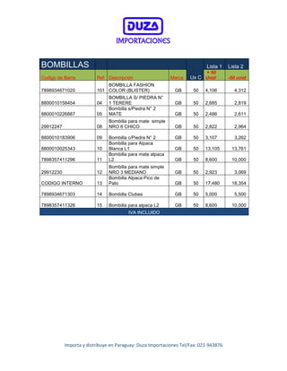 Importa y distribuye en Paraguay: Duza Importaciones Tel/Fax: 021-943876
BOMBILLAS
Ux C
Lista 1 Lista 2
Codigo de Barra Ref. Descripción Marca
+ 50
Unid -50 unid
7898934671020 101
BOMBILLA FASHION
COLOR (BLISTER) GB 50 4,106 4,312
8800010158454 04
BOMBILLA S/ PIEDRA N°
1 TERERE GB 50 2,685 2,819
8800010226887 05
Bombilla s/Piedra N° 2
MATE GB 50 2,486 2,611
29912247 08
Bombilla para mate simple
NRO 6 CHICO GB 50 2,822 2,964
8800010183906 09 Bombilla c/Piedra N° 2 GB 50 3,107 3,262
8800010025343 10
Bombilla para Alpaca
Blanca L1 GB 50 13,105 13,761
7898357411296 11
Bombilla para mate alpaca
L2 GB 50 8,600 10,000
29912230 12
Bombilla para mate simple
NRO 3 MEDIANO GB 50 2,923 3,069
CODIGO INTERNO 13
Bombilla Alpaca Pico de
Pato GB 50 17,480 18,354
7898934671303 14 Bombilla Clubes GB 50 5,000 5,500
7898357411326 15 Bombilla para alpaca L2 GB 50 8,600 10,000
IVA INCLUIDO
 