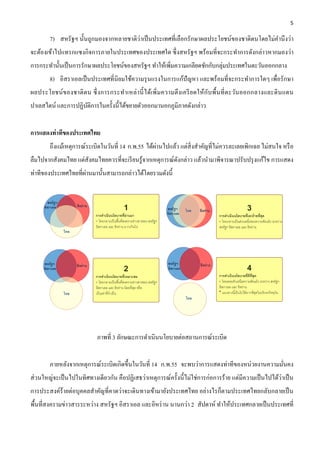 5 

        7) สหรัฐฯ นั้นถูกมองจากหลายชาติว่าเป็ นประเทศที่เลือกรักษาผลประโยชน์ของชาติตนโดยไม่คานึ งว่า
                                                                                            ํ
จะต้องเข้าไปแทรกแซงกิจการภายในประเทศของประเทศใด ซึ่ งสหรัฐฯ พร้อมที่จะกระทําการดังกล่าวหากมองว่า
การกระทํานั้นเป็ นการรักษาผลประโยชน์ของสหรัฐฯ ทําให้เพิ่มความเกลียดชักกับกลุ่มประเทศในตะวันออกกลาง
        8) อิสราเอลเป็ นประเทศที่นิยมใช้ความรุ นแรงในการแก้ปัญหา และพร้อมที่จะกระทําการใดๆ เพื่อรักษา
ผลประโยชน์ ข องชาติ ตน ซึ่ ง การกระทํา เหล่ านี้ ได้เ พิ่ ม ความตึ ง เครี ย ดให้กับพื้ น ที่ ต ะวัน ออกกลางและดิ น แดน
ปาเลสไตน์ และการปฏิบติการในครั้งนี้ได้ขยายตัวออกมานอกภูมิภาคดังกล่าว
                    ั


การแสดงท่ าทีของประเทศไทย
                                                    ่
        ถึงแม้เหตุการณ์ระเบิดในวันที่ 14 ก.พ.55 ได้ผานไปแล้ว แต่สิ่งสําคัญที่ไม่ควรละเลยเพิกเฉย ไม่สนใจ หรื อ
ลืมไปจากสังคมไทย แต่สงคมไทยควรที่จะเรี ยนรู ้จากเหตุการณ์ดงกล่าว แล้วนํามาพิจารณาปรับปรุ งแก้ไข การแสดง
                     ั                                    ั
                     ่
ท่าทีของประเทศไทยที่ผานมานั้นสามารถกล่าวได้โดยรวมดังนี้




                             ภาพที่ 3 ลักษณะการดําเนินนโยบายต่อสถานการณ์ระเบิด


        ภายหลังจากเหตุการณ์ระเบิดเกิดขึ้นในวันที่ 14 ก.พ.55 จะพบว่าการแสดงท่าทีของหน่ วยงานความมันคง
                                                                                                 ่
ส่ วนใหญ่จะเป็ นไปในทิศทางเดียวกัน คือปฏิเสธว่าเหตุการณ์ครั้งนี้ ไม่ใช่การก่อการร้าย แต่มีความเป็ นไปได้ว่าเป็ น
การประสงค์ร้ายต่อบุคคลสําคัญที่คาดว่าจะเดินทางเข้ามายังประเทศไทย อย่างไรก็ตามประเทศไทยกลับกลายเป็ น
พื้นที่สงครามข่าวสารระหว่าง สหรัฐฯ อิสราเอล และอิหร่ าน นานกว่า 2 สัปดาห์ ทําให้ประเทศกลายเป็ นประเทศที่
 