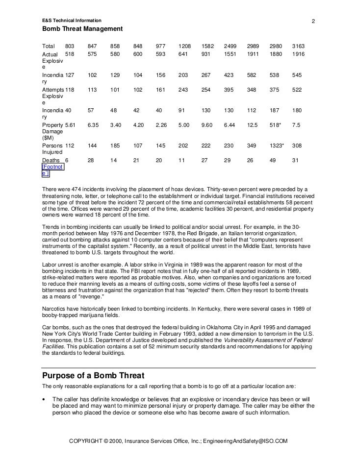 Bomb threatmanagement