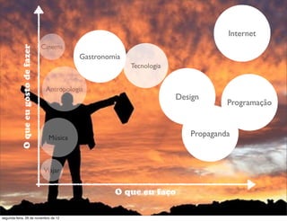 Design
Internet
Propaganda
Programação
Gastronomia
Música
Antropologia
Tecnologia
Cinema
O que eu faço
Oqueeugostodefazer
Viajar
segunda-feira, 26 de novembro de 12
 