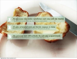 1 As pessoas não estão satisfeitas com seu café da manhã
78% não consideram seu café da manhã ideal / Falta tempo, itens saudáveis e práticos
2 O pão artesanal está perdendo espaço à mesa
57% já substituiram por pão industrializado mas se pudessem (75%) optariam por pão fresco
3 As pessoas tem diﬁculdade de calcular a quantidade
33% declararam que sobra, 27% que tem que se desfazer.A grande maioria estoca.
segunda-feira, 26 de novembro de 12
 