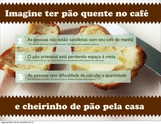 e cheirinho de pão pela casa
1 As pessoas não estão satisfeitas com seu café da manhã
78% não consideram seu café da manhã ideal / Falta tempo, itens saudáveis e práticos
2 O pão artesanal está perdendo espaço à mesa
57% já substituiram por pão industrializado mas se pudessem (75%) optariam por pão fresco
3 As pessoas tem diﬁculdade de calcular a quantidade
33% declararam que sobra, 27% que tem que se desfazer.A grande maioria estoca.
Imagine ter pão quente no café
segunda-feira, 26 de novembro de 12
 