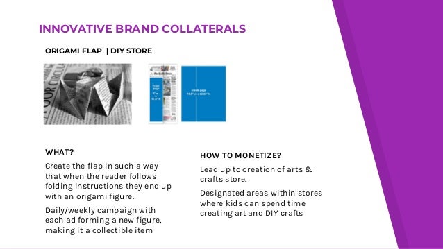 Marketing strategy essay pdf image