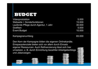 5.000
15.000
30.000
5.000
10.000
65.000
BUDGET
Videoproduktion
Webseite + Sonderfunktionen
Laufende Pflege durch Agentur, 1 Jahr
Grafiken
Event Budget
Kampagnenumfang
Den Kern der Kampagne bilden die eigenen Onlinekanäle.
Einsparpotenziale bieten sich vor allem durch Einsatz
eigener Ressourcen. Auch Refinanzierung lässt sich hier
umsetzen. z. B. durch Einrichtung bezahlter Arbeitgeberblogs
und Jobanzeigen.
 