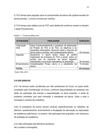 14
2.7.8 O tempo para arguição para os componentes da banca não poderá exceder do
tempo previsto, 5 (cinco) minutos por membro.
2.7.9 O tempo para defesa oral do TCC será distribuído conforme consta no Quadro
1 deste Procedimento.
Quadro 1 – Tempo de defesa oral
ATIVIDADES FINALIDADE DURAÇÃO
Exposição
Oral
Expor fundamentalmente o processo de elaboração
do Projeto do TCC e do TCC, os objetivos e os
resultados alcançados; discorrer sobre o assunto de
forma clara e concisa, com embasamento teórico. 20 minutos
Arguição Questionar o aluno sobre todas as partes
integrantes do processo do TCC e ainda, sobre os
pontos que os membros da banca julgarem
importantes e que foram abordados na exposição. 20 minutos
Encerramento Considerações Finais: aluno e o presidente da
banca
5 minutos
TOTAL 45 minutos
2.8 DAS BANCAS
2.8.1 As bancas serão constituídas por três professores do Curso, os quais serão
nomeados pela Coordenação do Curso, conforme disponibilidade de presença nas
datas de realização das bancas e especialização no tema proposto, e ainda do
professor orientador que será nomeado o presidente da banca. Cabe a este a
condução e controle dos trabalhos.
2.8.2 O presidente da banca deverá conduzir especificamente os trabalhos de
abertura, questionamento, encerramento e divulgação da aprovação ou reprovação
do acadêmico pela banca, no entanto, não participará das arguições, nem tampouco
da avaliação do acadêmico.
2.8.3 São atribuições dos Membros da Banca:
•ler e avaliar a monografia;
Fonte: FAAr, 2012
 