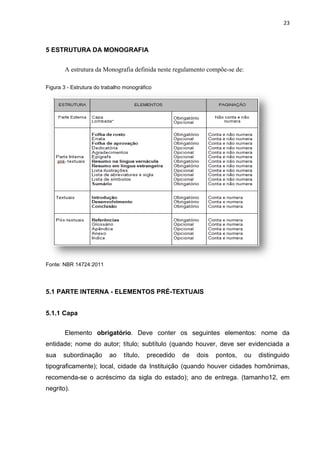 23
5 ESTRUTURA DA MONOGRAFIA
A estrutura da Monografia definida neste regulamento compõe-se de:
Figura 3 - Estrutura do trabalho monográfico
Fonte: NBR 14724:2011
5.1 PARTE INTERNA - ELEMENTOS PRÉ-TEXTUAIS
5.1.1 Capa
Elemento obrigatório. Deve conter os seguintes elementos: nome da
entidade; nome do autor; título; subtítulo (quando houver, deve ser evidenciada a
sua subordinação ao título, precedido de dois pontos, ou distinguido
tipograficamente); local, cidade da Instituição (quando houver cidades homônimas,
recomenda-se o acréscimo da sigla do estado); ano de entrega. (tamanho12, em
negrito).
 