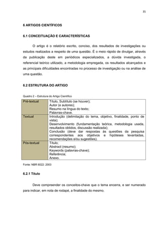 35
6 ARTIGOS CIENTÍFICOS
6.1 CONCEITUAÇÃO E CARACTERÍSTICAS
O artigo é o relatório escrito, conciso, dos resultados de investigações ou
estudos realizados a respeito de uma questão. É o meio rápido de divulgar, através
da publicação deste em periódicos especializados, a dúvida investigada, o
referencial teórico utilizado, a metodologia empregada, os resultados alcançados e
as principais dificuldades encontradas no processo de investigação ou na análise de
uma questão.
6.2 ESTRUTURA DO ARTIGO
Quadro 2 – Estrutura do Artigo Científico
Pré-textual Título, Subtítulo (se houver);
Autor (e autores);
Resumo na língua do texto;
Palavras-chave.
Textual Introdução (delimitação do tema, objetivo, finalidade, ponto de
vista);
Desenvolvimento (fundamentação teórica, metodologia usada,
resultados obtidos, discussão realizada);
Conclusão (deve dar respostas às questões da pesquisa
correspondentes aos objetivos e hipóteses levantadas,
recomendações e/ou sugestões).
Pós-textual Título;
Abstract (resumo);
Keywords (palavras-chave);
Referência;
Anexo.
Fonte: NBR 6022: 2003
6.2.1 Título
Deve compreender os conceitos-chave que o tema encerra, e ser numerado
para indicar, em nota de rodapé, a finalidade do mesmo.
 