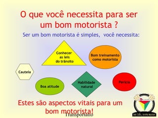 Transportatio
Ser um bom motorista é simples, você necessita:
O que você necessita para ser
um bom motorista ?
PeríciaHabilidade
natural
Bom treinamento
como motorista
Cautela
Conhecer
as leis
do trânsito
Boa atitude
Estes são aspectos vitais para um
bom motorista!
 