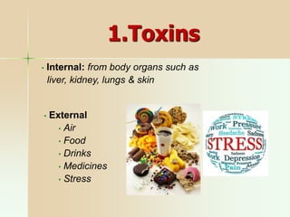 1.Toxins
• Internal: from body organs such as
liver, kidney, lungs & skin
• External
• Air
• Food
• Drinks
• Medicines
• Stress
 