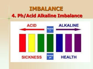 IMBALANCE
4. Ph/Acid Alkaline Imbalance
 