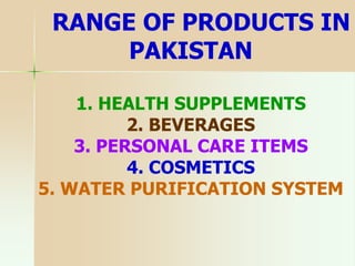 RANGE OF PRODUCTS IN
PAKISTAN
1. HEALTH SUPPLEMENTS
2. BEVERAGES
3. PERSONAL CARE ITEMS
4. COSMETICS
5. WATER PURIFICATION SYSTEM
 