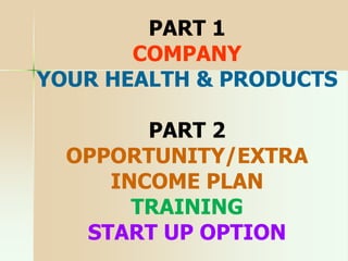 PART 1
COMPANY
YOUR HEALTH & PRODUCTS
PART 2
OPPORTUNITY/EXTRA
INCOME PLAN
TRAINING
START UP OPTION
 