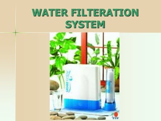 WATER FILTERATION
SYSTEM
 