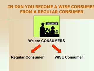 IN DXN YOU BECOME A WISE CONSUMER
FROM A REGULAR CONSUMER
We are CONSUMERS
Regular Consumer WISE Consumer
 
