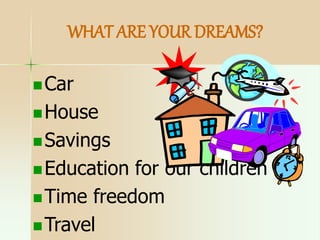 WHAT ARE YOUR DREAMS?
Car
House
Savings
Education for our children
Time freedom
Travel
 