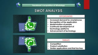 Facebook’s acquisition of WhatsApp
OPPORTUNITIES
• Increased demand for smartphones
• Recognition of the application
• Modernization of people
• Continued development of
technology platforms
• Advancement of technology
THREATS
• Competition
• Product substitution
• Similar applications and that too free
 