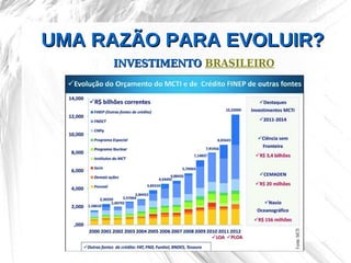 UMA RAZÃO PARA EVOLUIR?
     INVESTIMENTO BRASILEIRO
 