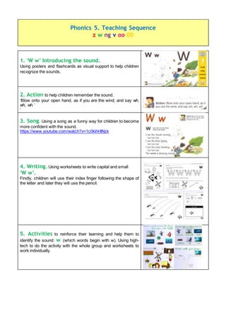 1. ‘W w’ Introducing the sound.
Using posters and flashcards as visual support to help children
recognize the sounds.
2. Action to help children remember the sound.
‘Blow onto your open hand, as if you are the wind, and say wh,
wh, wh.’
‘
3. Song. Using a song as a funny way for children to become
more confident with the sound.
https://www.youtube.com/watch?v=1c0kihHINzk
4. Writing. Using worksheets to write capital and small
‘W w’.
Firstly, children will use their index finger following the shape of
the letter and later they will use the pencil.
5. Activities to reinforce their learning and help them to
identify the sound: w (which words begin with w). Using high-
tech to do the activity with the whole group and worksheets to
work individually.
Phonics 5. Teaching Sequence
z w ng v oo 00
 